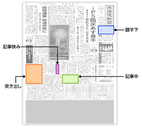 雑報広告一面イメージ